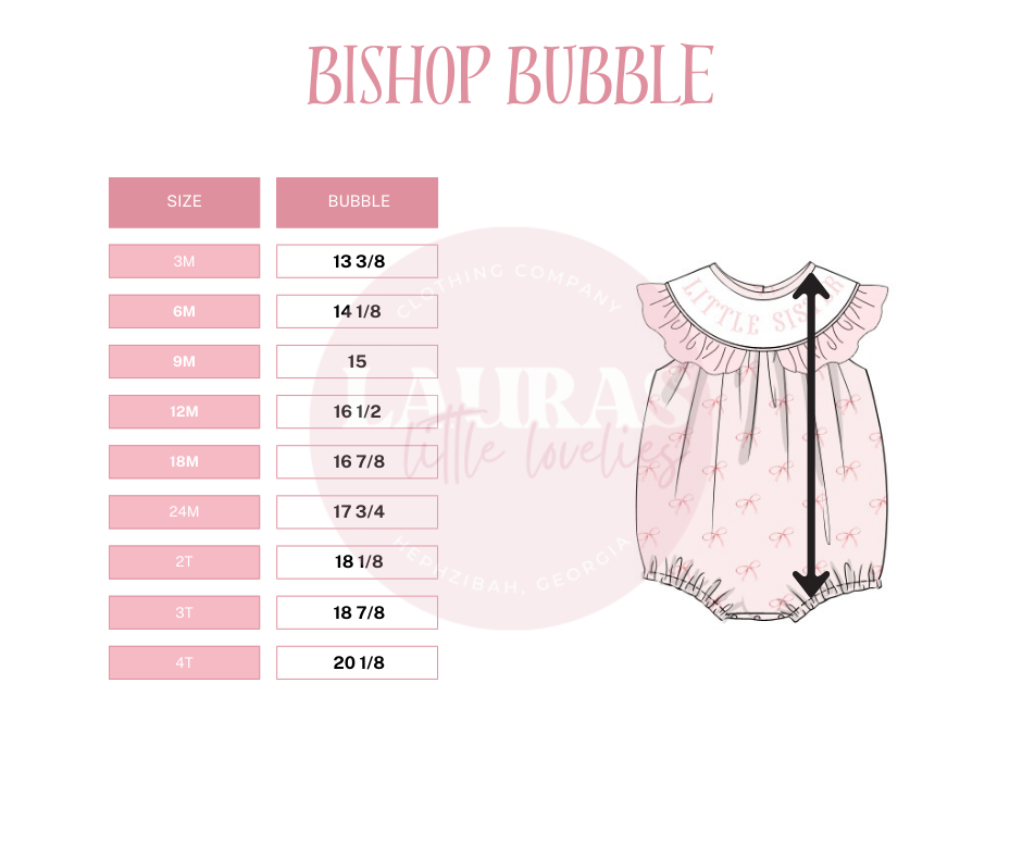 Bishop Bubble Size Chart